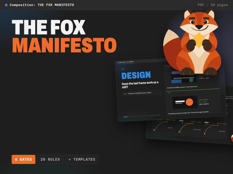 Pages from The Fox Manifesto: the DESIGN gate and the ease cheat sheet